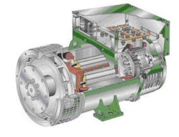 下花园发电机内部结构图 下花园发电机内部结构图